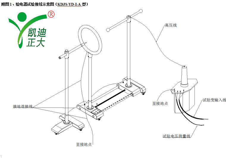 35KV驗(yàn)電器試驗(yàn)裝置（遙控型）的主要功能特點(diǎn)及技術(shù)參數(shù)