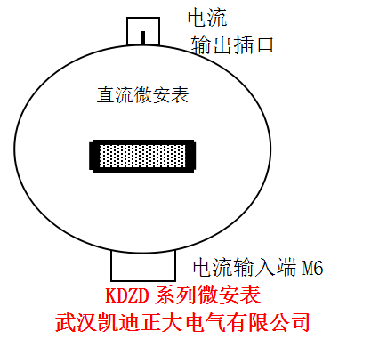 中國華能寧夏大壩電廠四期工程電氣高壓試驗(yàn)儀器采購