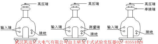 高壓試驗變壓器