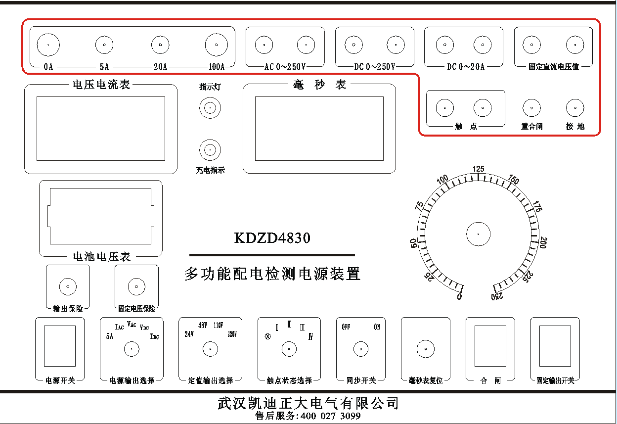 KDZD4830多功能配電檢測(cè)電源裝置