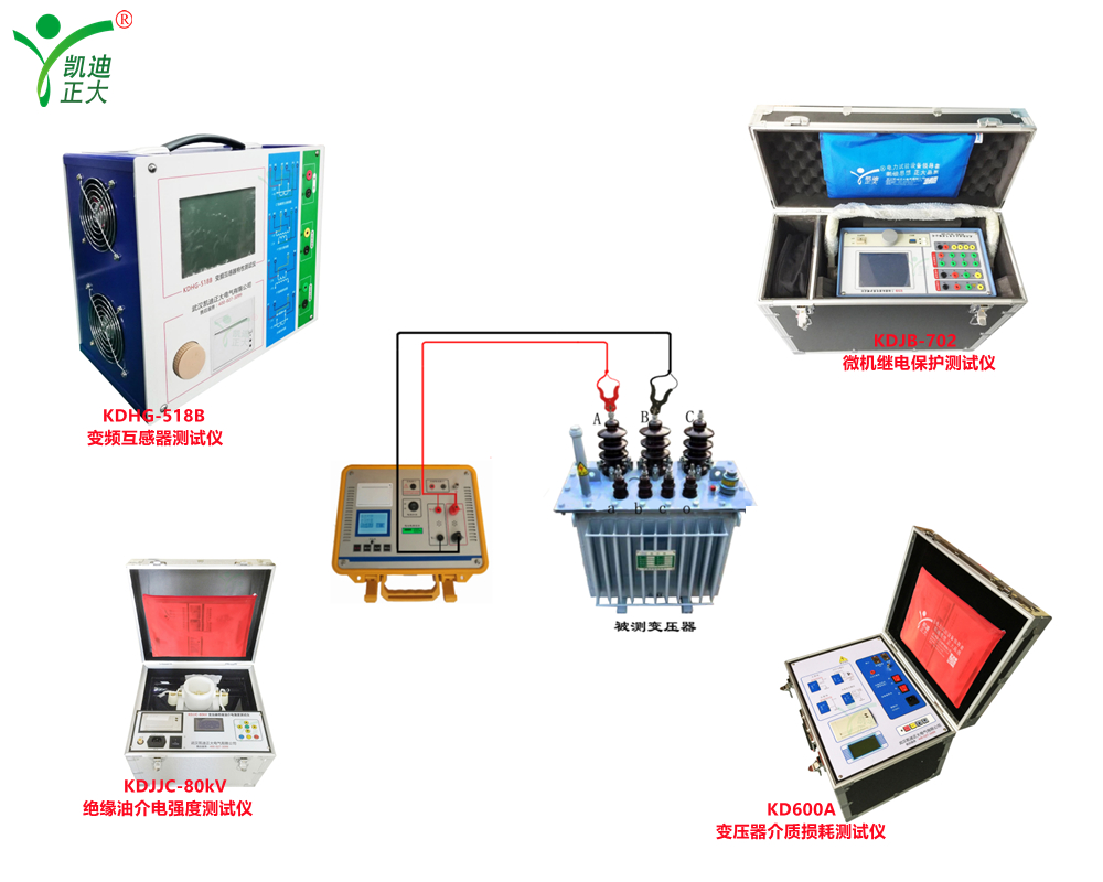 京瑞恒誠電氣股份再次購買KDJB-702微機(jī)繼電保護(hù)測試儀2臺(tái)