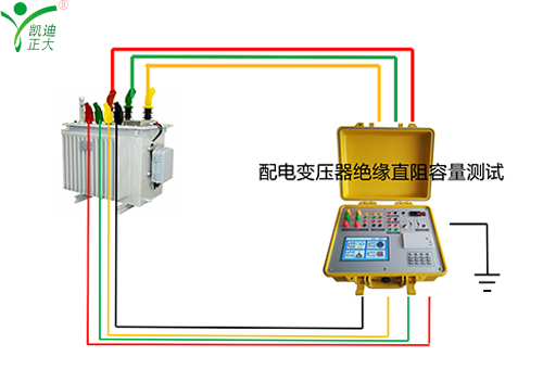 配電變壓器絕緣直阻容量測(cè)試全功會(huì)得到市場(chǎng)響應(yīng)？